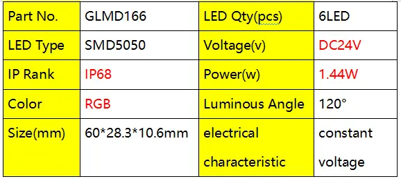 module led rgb